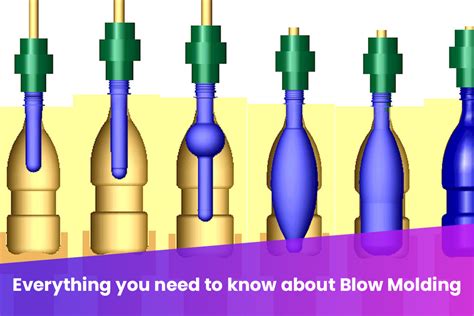 big blow job|Everything You Need to Know to Give Earth